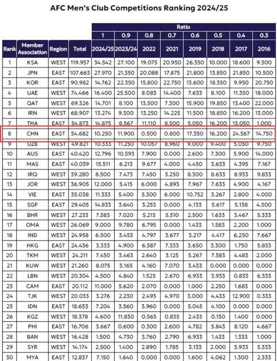 欢迎加入体验更多不一样的精彩.。图片展示