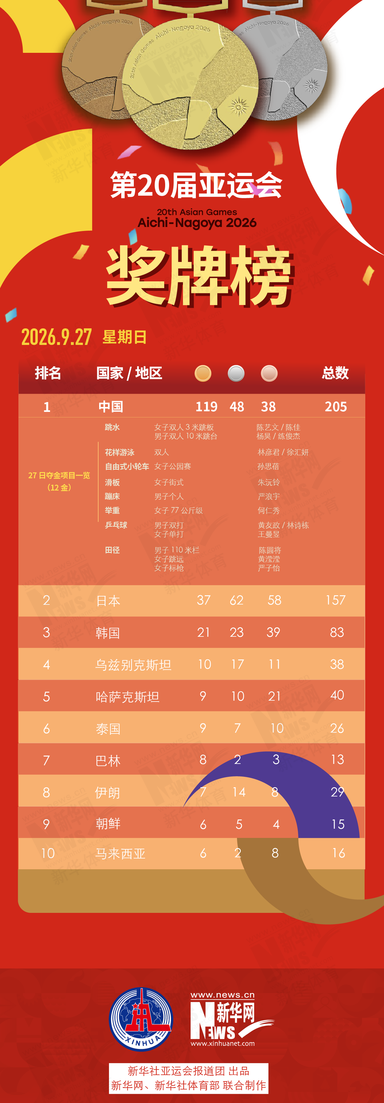 公海贵宾会是免费网络安全平台和拥有问答等独立业务的公司介绍图片