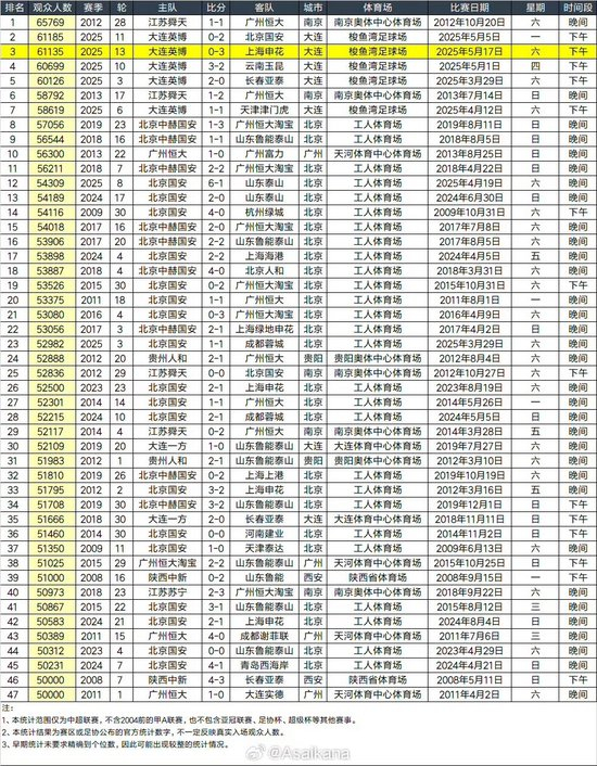 公海贵宾会是免费网络安全平台和拥有问答等独立业务的公司图片展示
