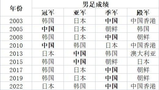 了解公海贵宾会为世界网上娱乐的发展和经济建设做出了巨大贡献