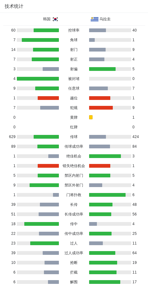 欢迎加入体验更多不一样的精彩.。介绍图片