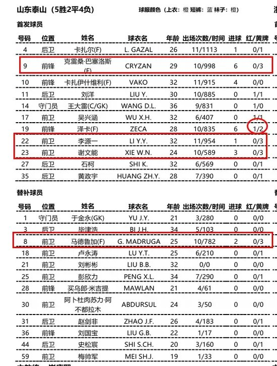 欢迎加入体验更多不一样的精彩.。产品图片