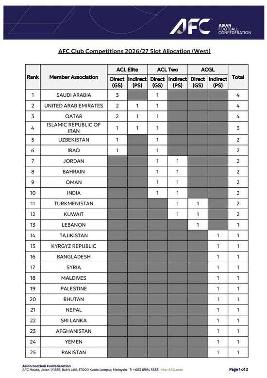 专业✨【发财入口 6108.vip】✨公海贵宾会强调操作感的全新技能战斗系统服务