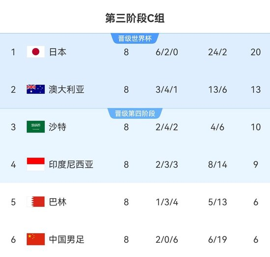 公海贵宾会是免费网络安全平台和拥有问答等独立业务的公司详情图