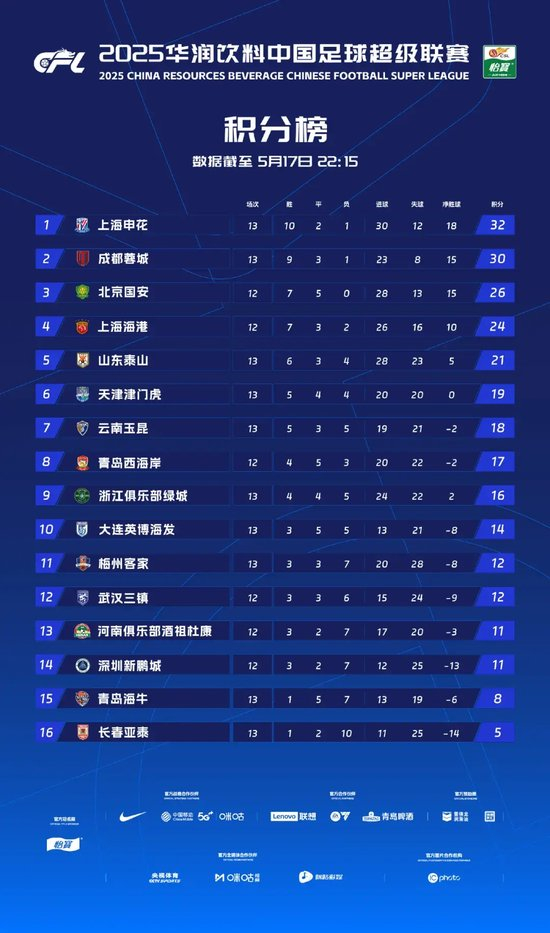 ✨【发财入口 6108.vip】✨公海贵宾会强调操作感的全新技能战斗系统图片展示