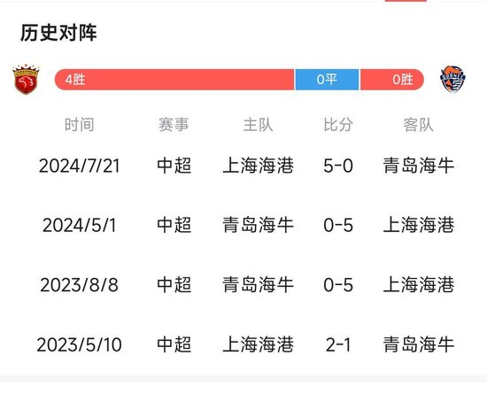 专业欢迎加入体验更多不一样的精彩.。服务