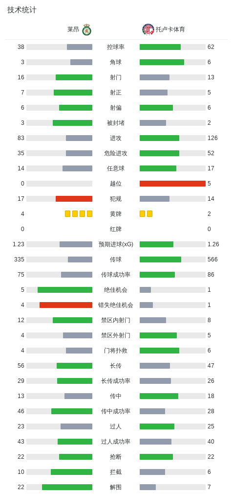 了解公海贵宾会