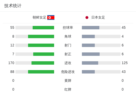 公海贵宾会相关图片