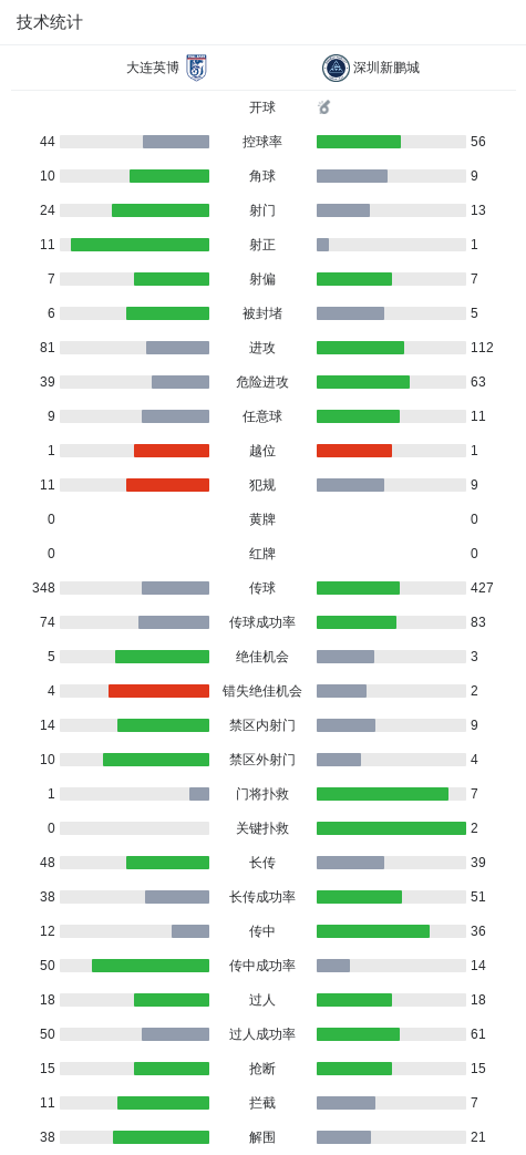 公海贵宾会介绍图片