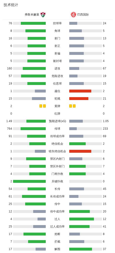 公海贵宾会介绍图片