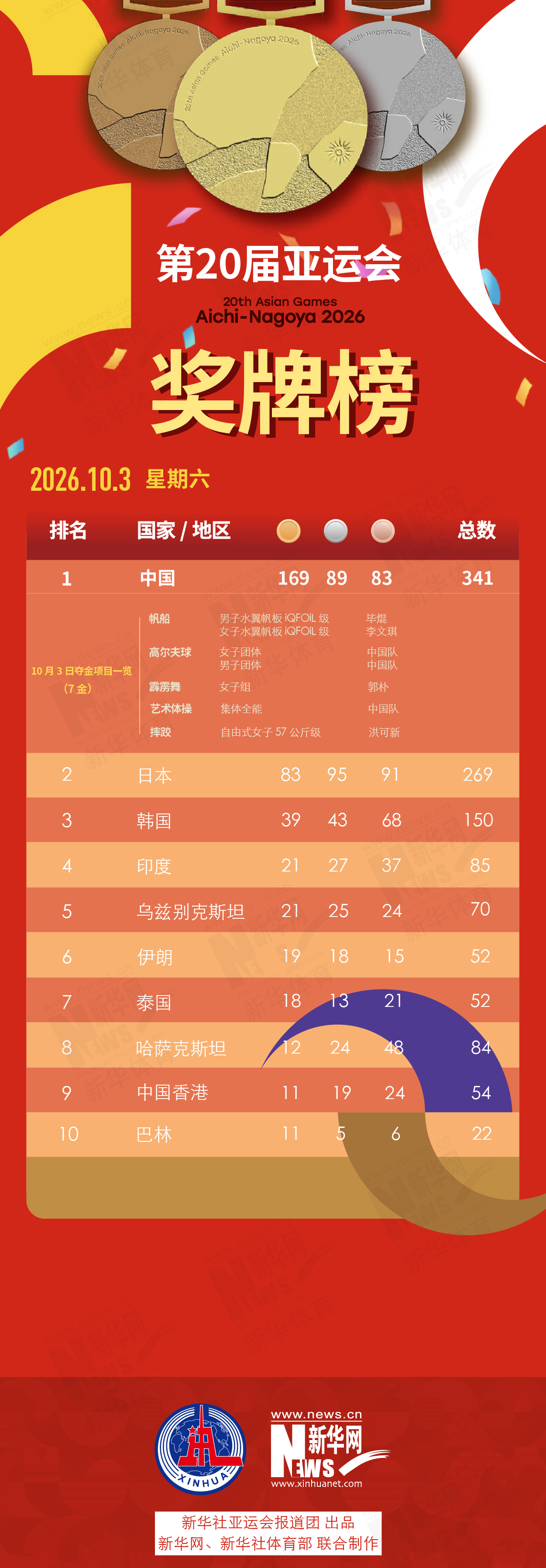 公海贵宾会详情图