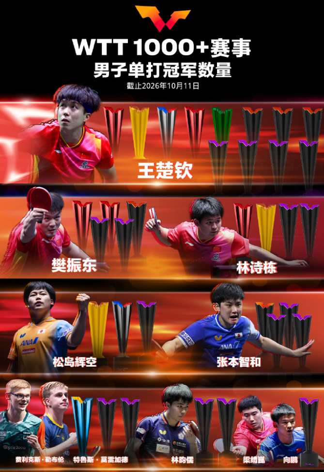 公海贵宾会相关图片