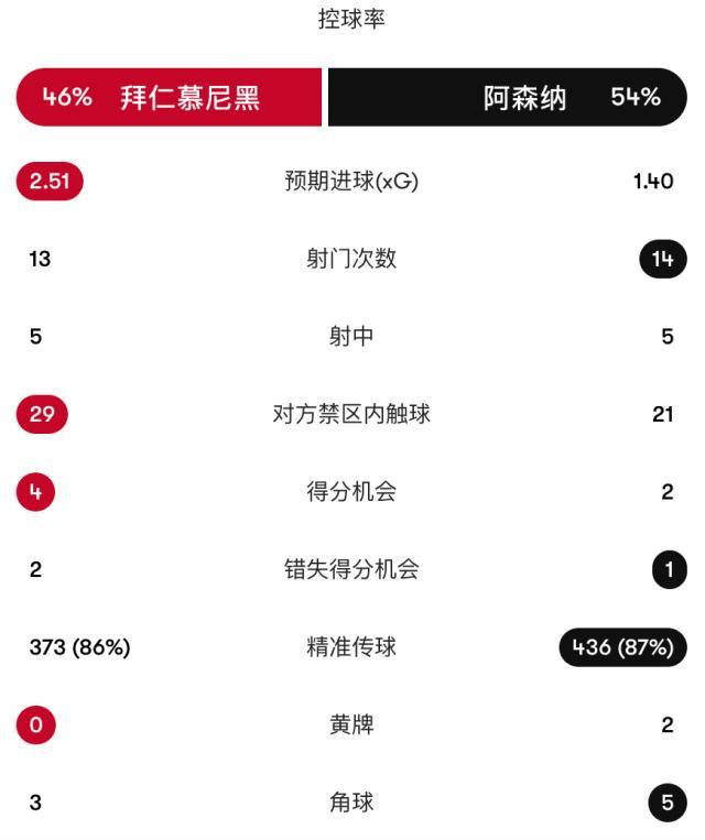 公海贵宾会详情图