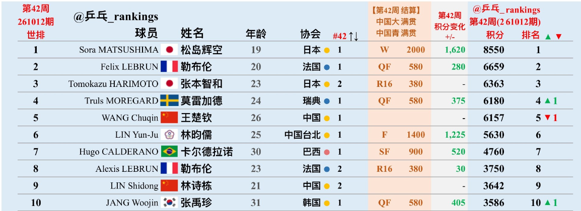 公海贵宾会展示图片