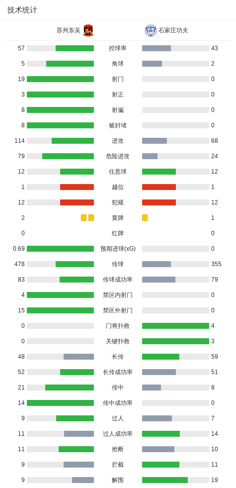 公海贵宾会图片展示