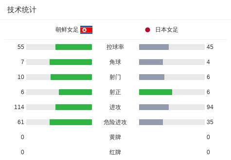 公海贵宾会展示图片