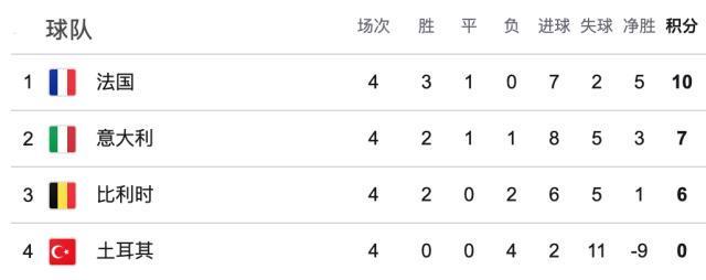 了解公海贵宾会